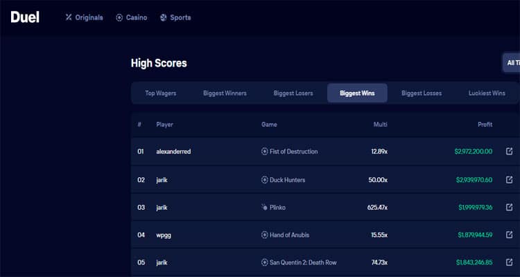 Доказательство игры хайроллеров на Duel