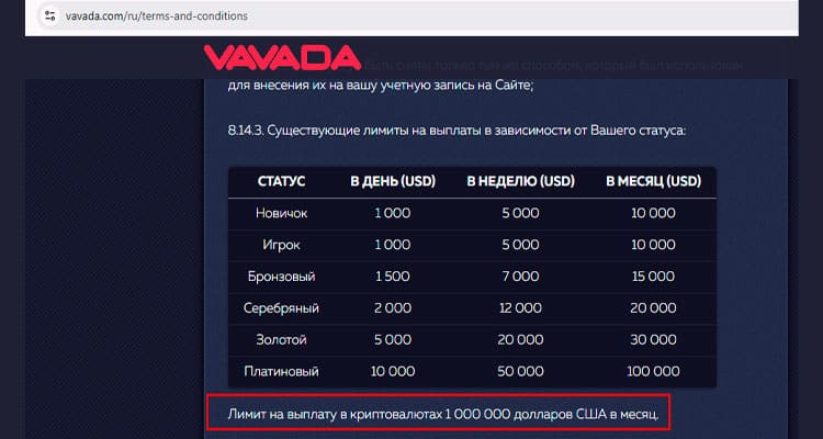 Лимит на выплату криптовалютой в казино Vavada